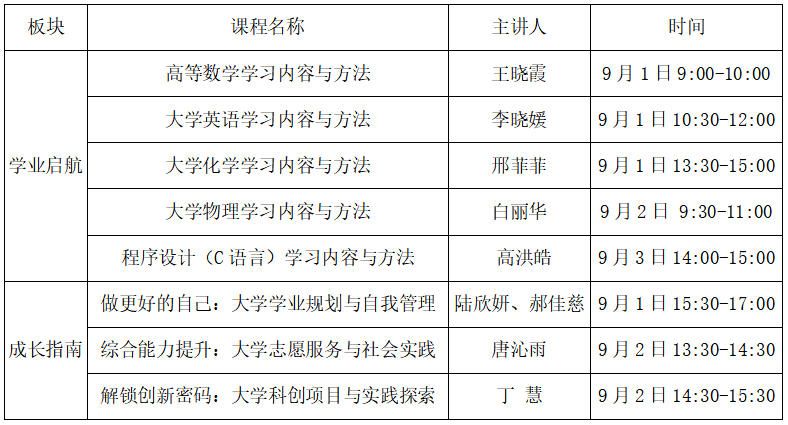 表格.jpg 表格.jpg